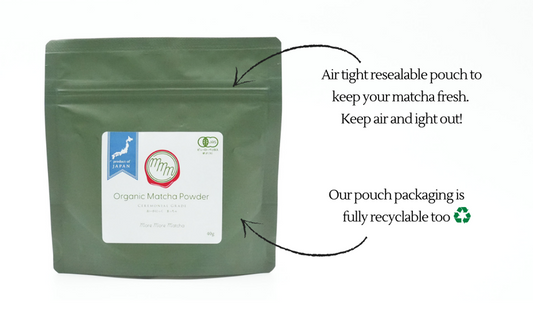 Does Matcha Expire? How to Store It Properly in New Zealand’s Humidity